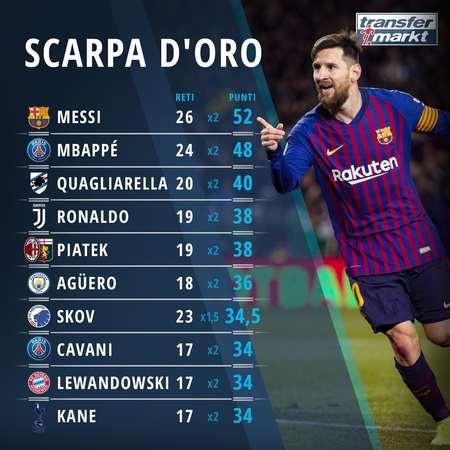 F1卡塔尔冲刺排位：皮亚斯特里夺杆！诺里斯第3，维斯塔潘第6