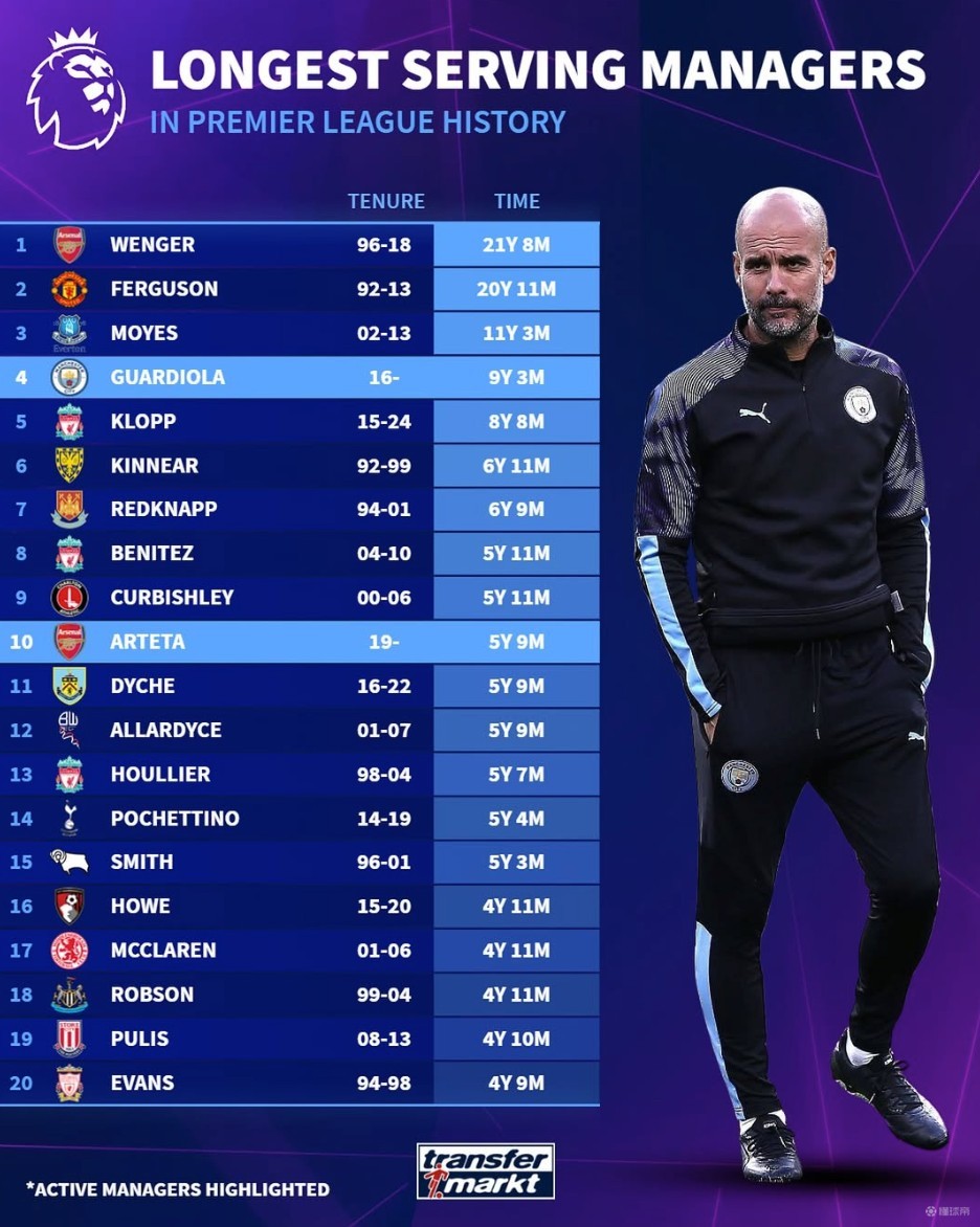 世体：引进小蜘蛛非常困难，巴萨高层越来越关注凯恩（世体：引进小蜘蛛阻力重重，巴萨高层愈发青睐凯恩）